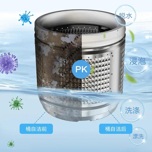 海尔（Haier）洗衣机 ES100B56Max6 商品图11