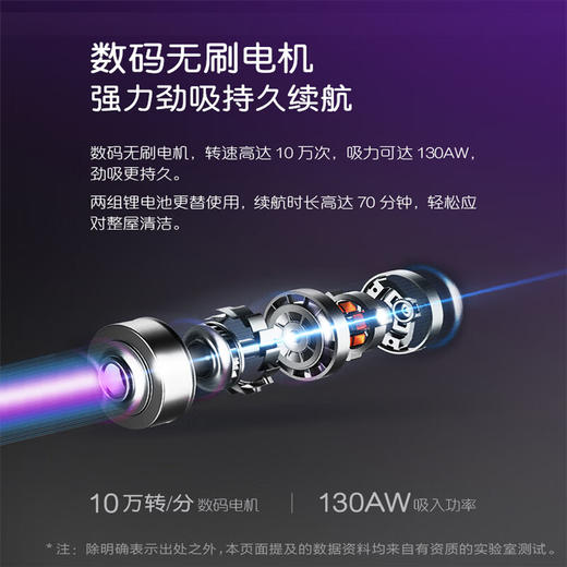 卡萨帝家用手持无线吸尘器大吸力除螨吸尘二合一VC1811 紫色 商品图2