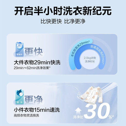 海尔（Haier）洗衣机 XQG100-BLEU75TU1 商品图12