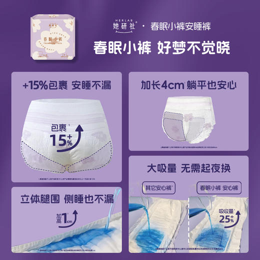 【亲妈精选】她研社卫生巾卫生棉护垫日用夜用安心裤囤货组合 商品图3