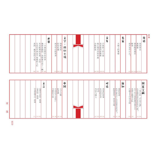 《新母语》1-6年级（共12册），2册/年级 商品图3