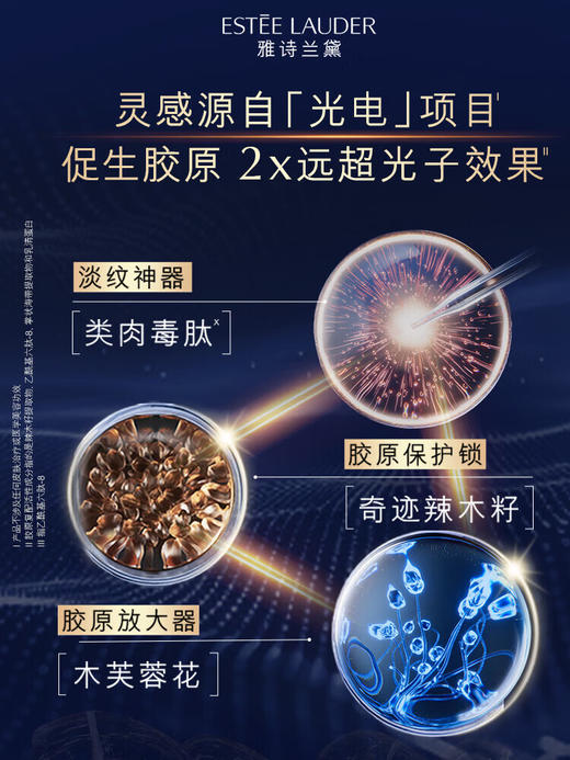 【专柜版】雅诗兰黛胶原霜(滋润款) 商品图2