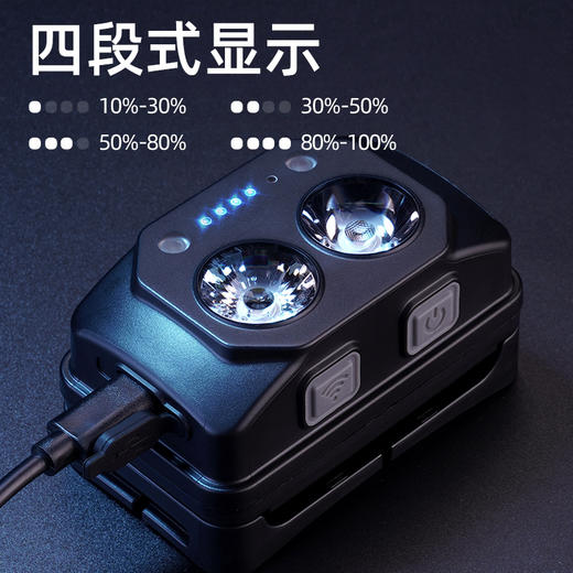 神火EP06防爆头灯头戴式感应强光充电长续航户外照明 商品图2