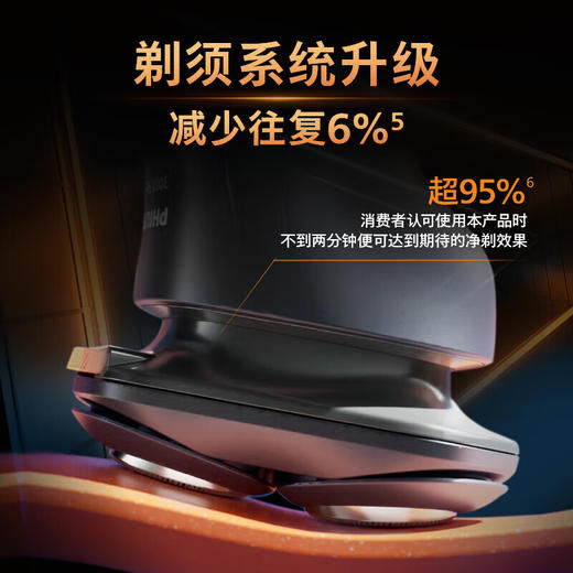 69472654170581 飞利浦PHILIPS 飞利浦S1886电动剃须刀进口3D贴面浮动刀头刮胡刀配鼻毛器 商品图3