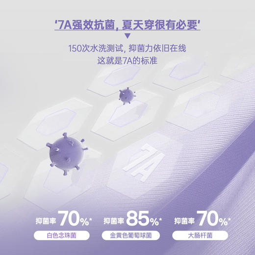 马登美式哈苏线7A抗菌圆领宽松运动吸湿速干短袖T恤半袖上衣女士 商品图3