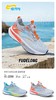 福得隆2296 单网 尺码37-41扣 商品缩略图1