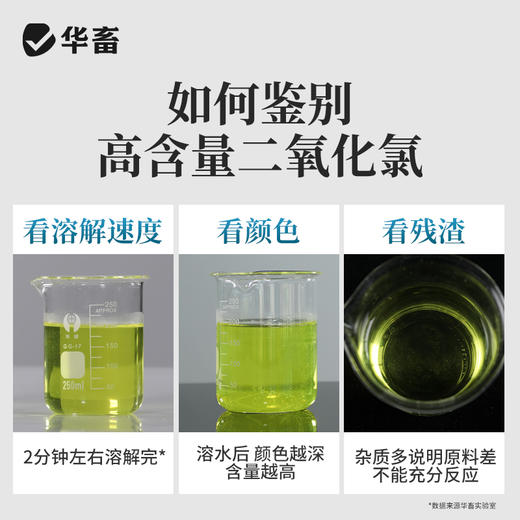 华畜 二氧化氯泡腾片500g 高含量 快速溶解 水产专用 商品图1