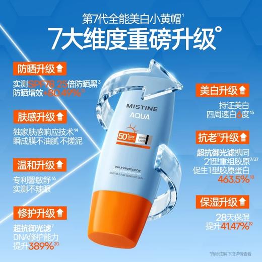 MISTINE蜜丝婷美白小黄帽 新升级第七代 面部防晒霜乳隔离    高倍防晒 48小时发货 商品图1