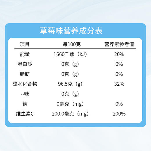 【清新口气❗拒绝疲劳】维C含片无糖薄荷糖清凉清新口气约会接吻糖办公室零食。ri 商品图2