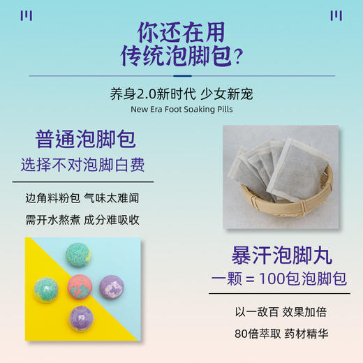 【每天坚持泡脚❗泡出好身体】南京同仁堂乐家老铺暴汗泡脚丸艾草泡脚丸足浴丸 抖音精油足浴丸。ri 商品图3