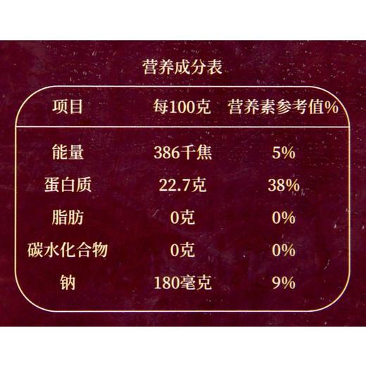 红爪黑虎虾1kg/盒 商品图3