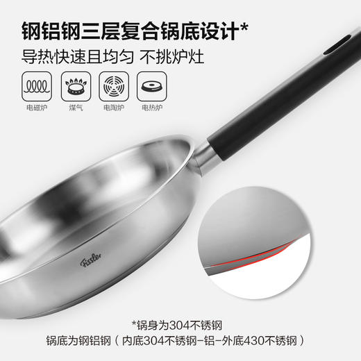 【新品上市】乐厨不锈钢煎锅26厘米（玻璃盖） 商品图4