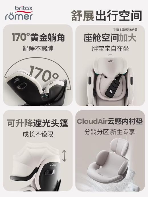 Britax宝得适 自在骑士Air LUX 儿童安全座椅isize通风0-7岁【手动款】"面料升级海毛纱" 商品图2