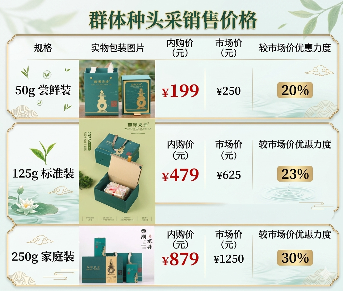 【包邮】2026年「群体种」西湖龙井（龙坞产区） 茶农直供