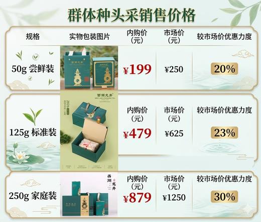 【包邮】2026年「群体种」西湖龙井（龙坞产区） 茶农直供 商品图0