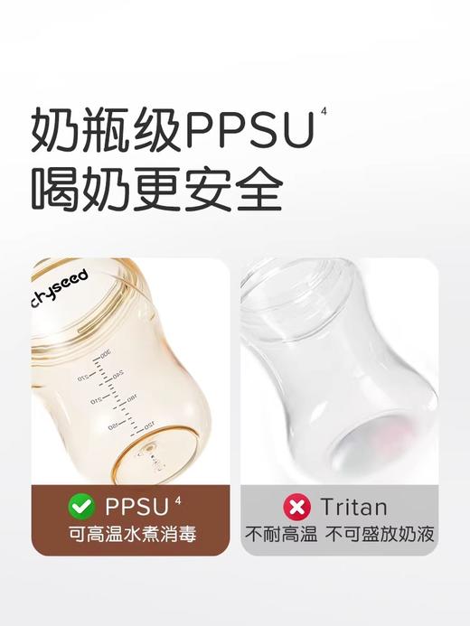 Thyseed世喜 小月龄鸭嘴学饮杯（6月+）宝宝喝水杯奶瓶ppsu杯防呛 商品图3