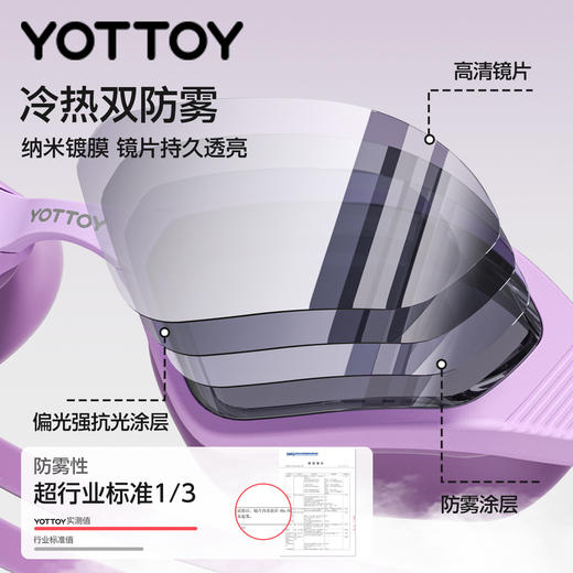 限时3折泳镜高清防雾防水女士成人游泳潜水竞速眼镜护目镜专用装 商品图2