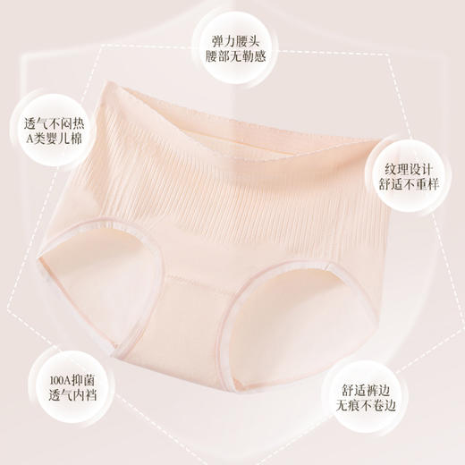 【限时39元1盒5条装】盒装A类透气婴儿棉透气女士内裤-100A 商品图4