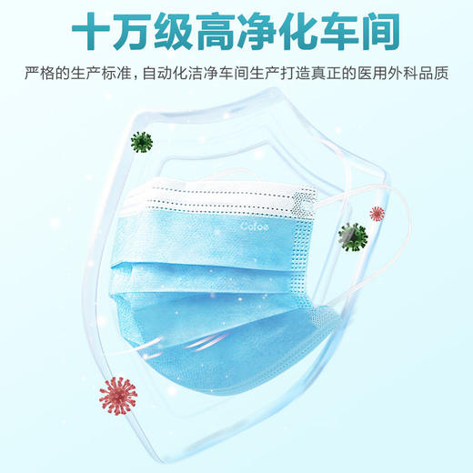 可孚一次性医疗外科口罩医护专用成人三层正规官方正品医用旗舰店 商品图3