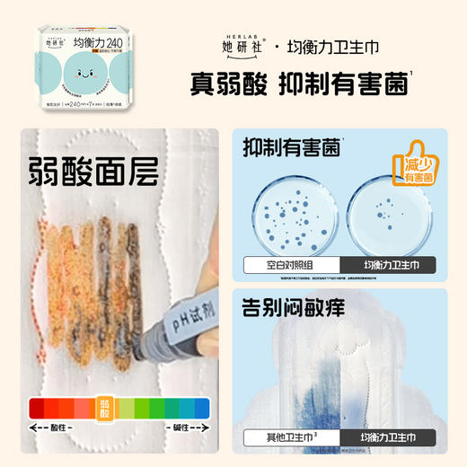 【亲妈精选】她研社卫生巾卫生棉护垫日用夜用安心裤囤货组合 商品图4