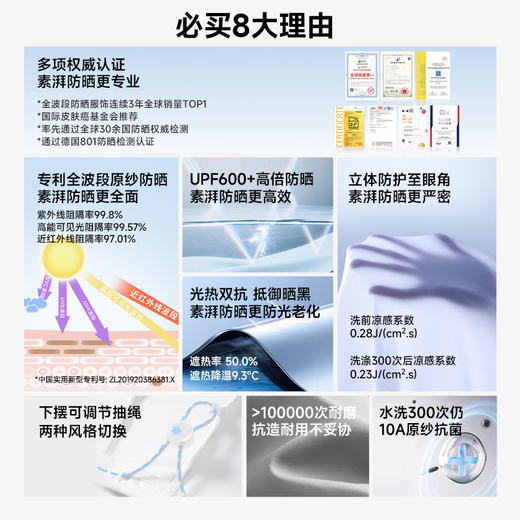 Supield素湃全波段防晒衣女UPF600+宽松透气凉感防紫外线防晒服夏F587 商品图2