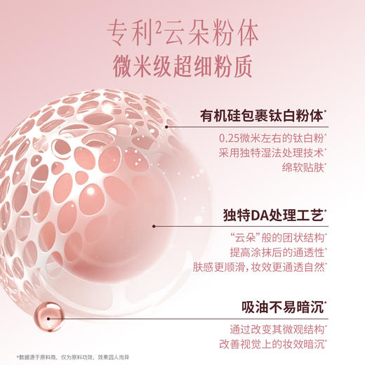 「含替换芯12g哟」CORDMAGIC科洱美气垫粉霜 胶原奢润粉底霜 遮瑕干皮轻薄服帖桃花妆持妆水润｜品牌直发 商品图2