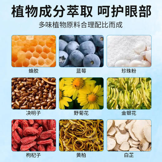 【缓解疲劳！滋润补水】北京同仁堂御医匠蓝莓蜂胶眼贴叶黄素护眼贴花青素润目贴艾草眼贴。xb 商品图1