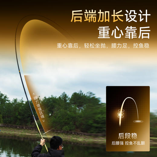 【海棠2.0】2026新品佳钓尼海棠二代小锥度轻量鲢鳙大物竿 商品图3
