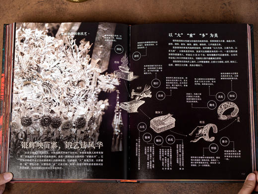 《中国非遗》精装典藏版|44项联合国权威认证，56项国家瑰宝，一书尽览5000年华夏文明精粹|下单即赠非遗醒狮灯笼+有福帆布袋 商品图8