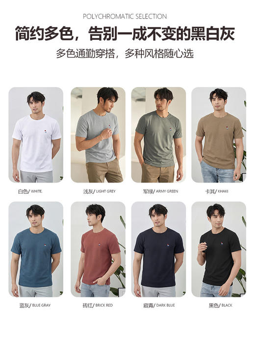 （3件/组，单拍不发）🔥爆款上新 【NECHEER柏奥玛男士华夫格凉感T恤】夏天的“移动空调”🧊✅创新接触凉感认证 接触凉感系数>0.18（行业标准0.15就算优秀） 商品图7