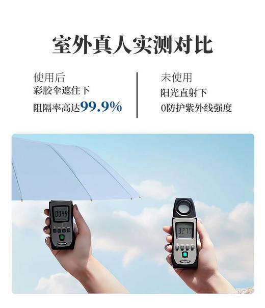 直发 骨架超稳，AVRNA新中式16骨彩胶伞 ，UPF50+防晒效果99.9% 商品图7