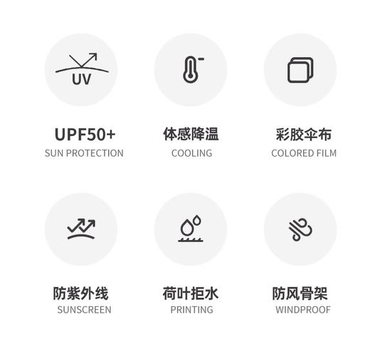 直发 骨架超稳，AVRNA新中式16骨彩胶伞 ，UPF50+防晒效果99.9% 商品图4