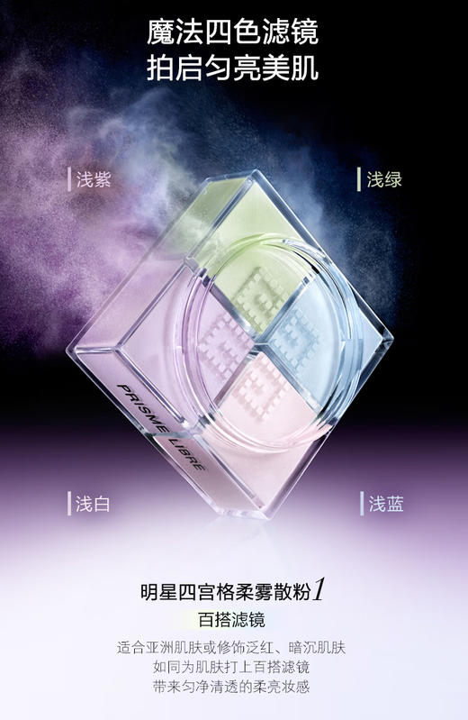 直发【 磨砂盖老款】 定妆界扛霸子，纪梵希散粉4*3g 商品图4