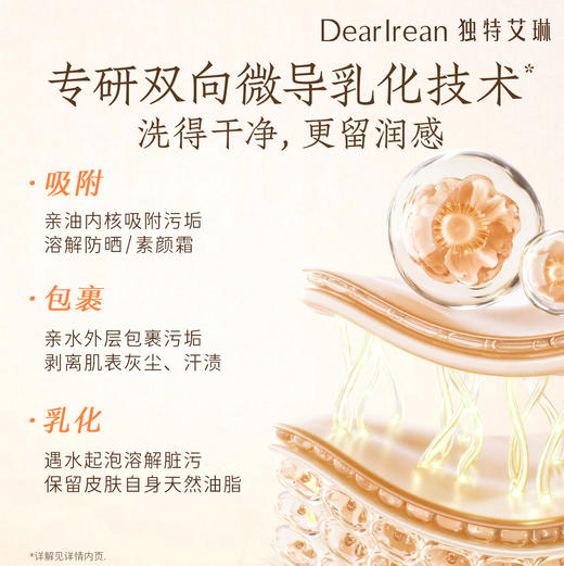 【侯明昊同款】DearIrean 独特艾琳香氛身体沐浴油女清洁保湿留香沐浴露香氛弹润沐浴油350g（官方自营） 商品图9