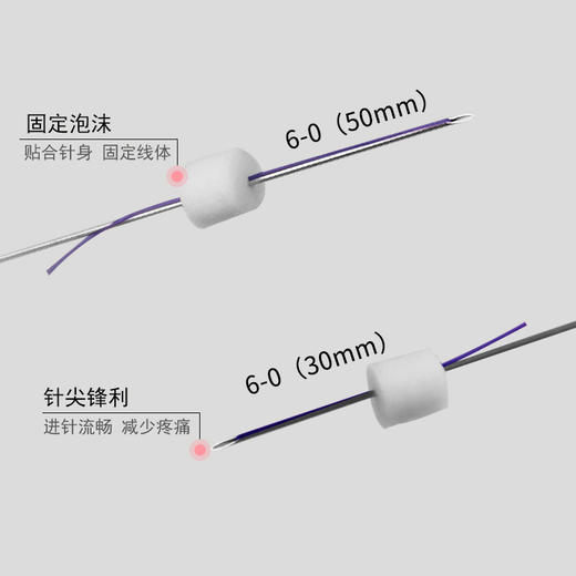 针线一体PPDO聚对二氧环己酮面部埋植线 针线一体 埋线产品 紫线国械注准 械III品质 商品图3