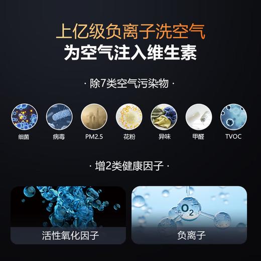 海尔空调 洗空气Max大1.5匹挂机 新一级能效 语音除菌健康风纯铜管 国家补贴十年包修KFR-35GW/E3-1Max 商品图4