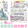 超野：野性城市超级爆改计划（精装）。1000余幅手绘插图+100多项荒谬发明，新西兰“点子王”的自然狂想，用最疯的办法救地球！ 商品缩略图8