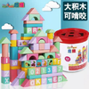 4月12日华北妇产妈妈班活动 商品缩略图1
