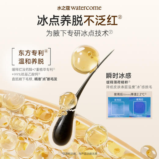 【任2件99元】【会员福利】水之蔻脱毛膏温和不刺激冰点学生专用60腿毛汗毛100g 商品图4
