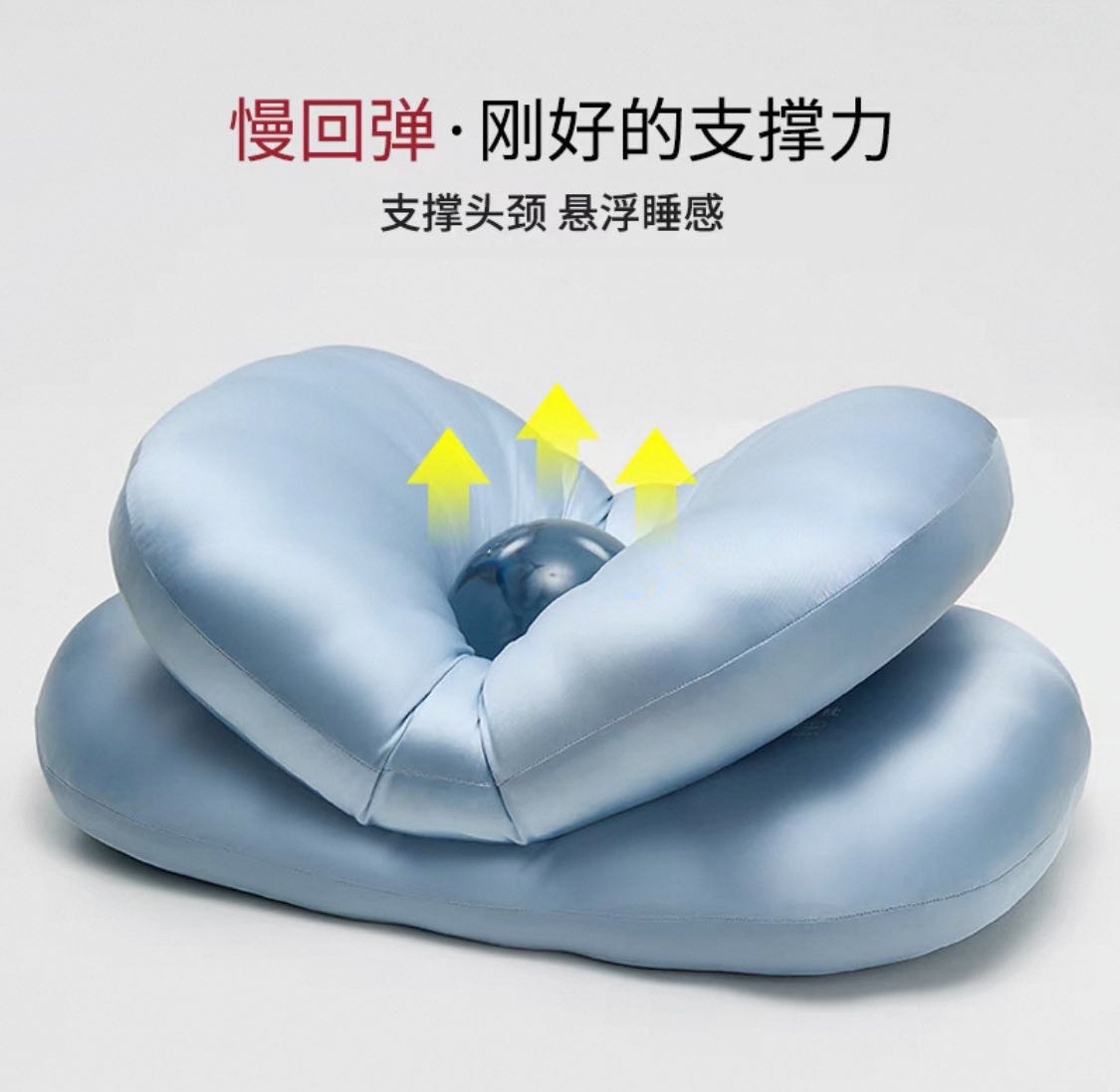 深！睡！救！星！【京帝 零压贝壳记忆枕】仿生工学分区 全新升级生物基记忆棉  零压慢回弹 悬浮睡感 贴合头部 亲肤丝滑 凉感缎面 #M663