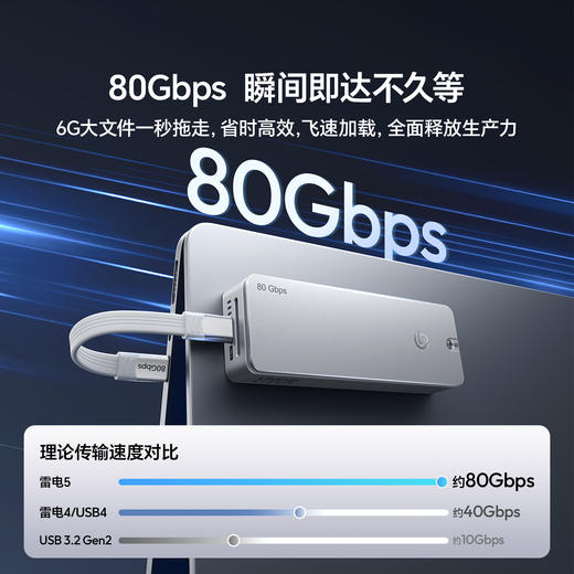 Ulanzi优篮子DT580移动外接M2固态硬盘盒外置兼容雷电5/4/USB4 商品图1
