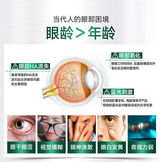 【华熙当康】跨境进口Bloomage Health 亮眼丸30粒/盒 商品图1