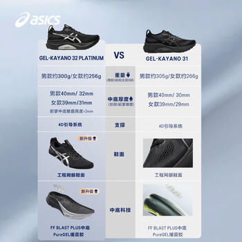 亚瑟士ASICS男子稳定支撑跑鞋 GEL-KAYANO 32 PLATINUM 铂金色/黑色 44 /运动户外 /运动鞋 /跑步鞋 商品图7