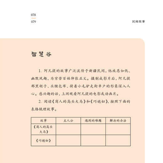 《民间文学里的中国》（全4册） 商品图7