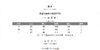 舒适fit|美式字母印花T恤 商品缩略图4
