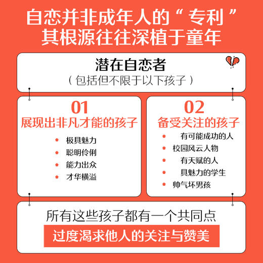 童年自恋：养育不自私、不骄纵、有同理心的孩子 儿童教育心理学书籍自恋型人格障碍情绪调节人际关系自我认知父母养育 商品图2