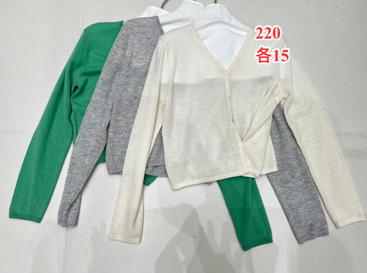 【门店同款】ENJOY春季侧扣V领开衫 161894308 商品图0