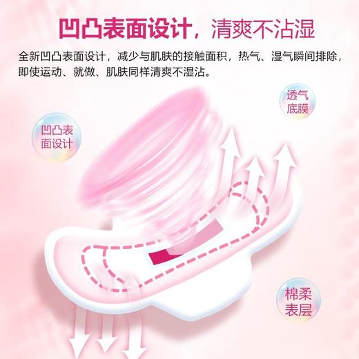 日本原装花王瞬吸棉柔透气F系列夜用护翼卫生巾40cm7片无荧光剂效期27年12月 商品图8