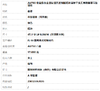 【天然正品】A货翡翠AU750收藏级白金镶钻镶天然细腻糯种满绿平安无事牌翡翠吊坠项链47.1*31.9*8.5MM（皆取最大值）230326NJS35 商品缩略图10
