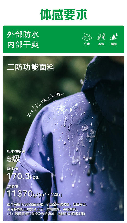 【年度现象级亲子爆品❗明星王玉雯同款🔥】爱棵米爆款户外亲子连帽外套·库存预警💥限时特价福利·暴雨级防水面料抗沾湿· 亲子户外、情侣通勤，原价769元💰现仅539元起❗❗品牌直发！ 正版授权！ 商品图14